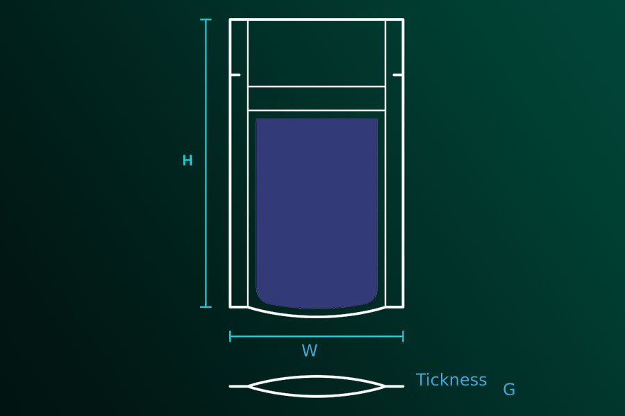 راهنمای اندازه‌گیری